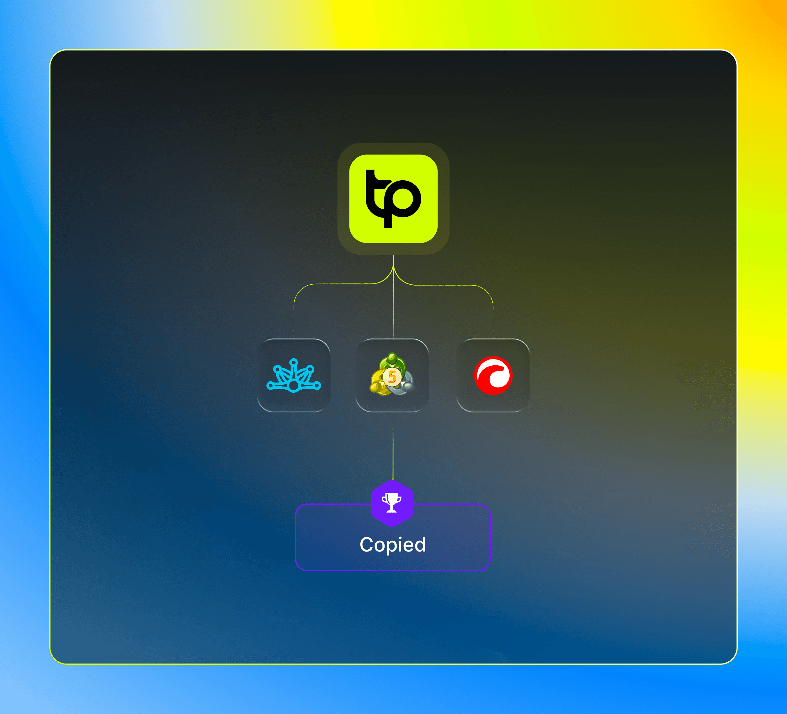Telegram trade copier connection flow