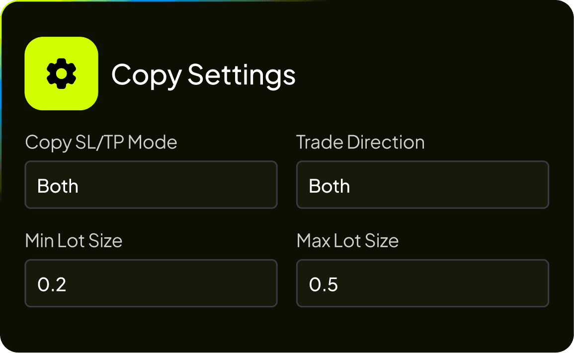 Flexible Allocation illustration