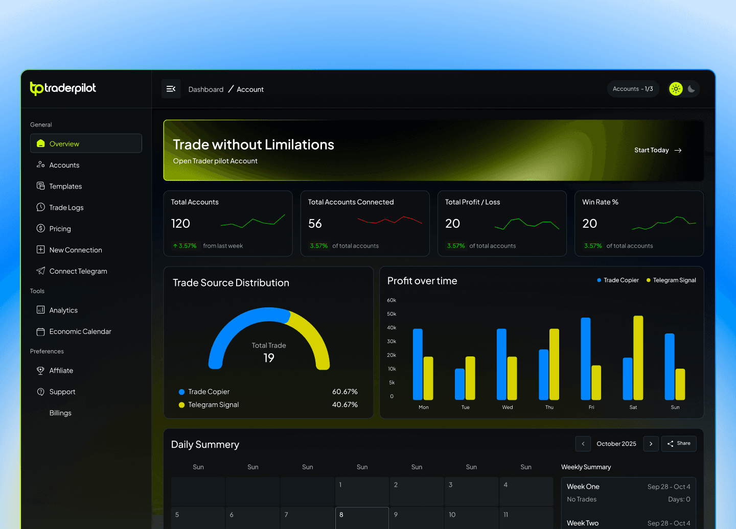Trader Pilot dashboard mobile preview