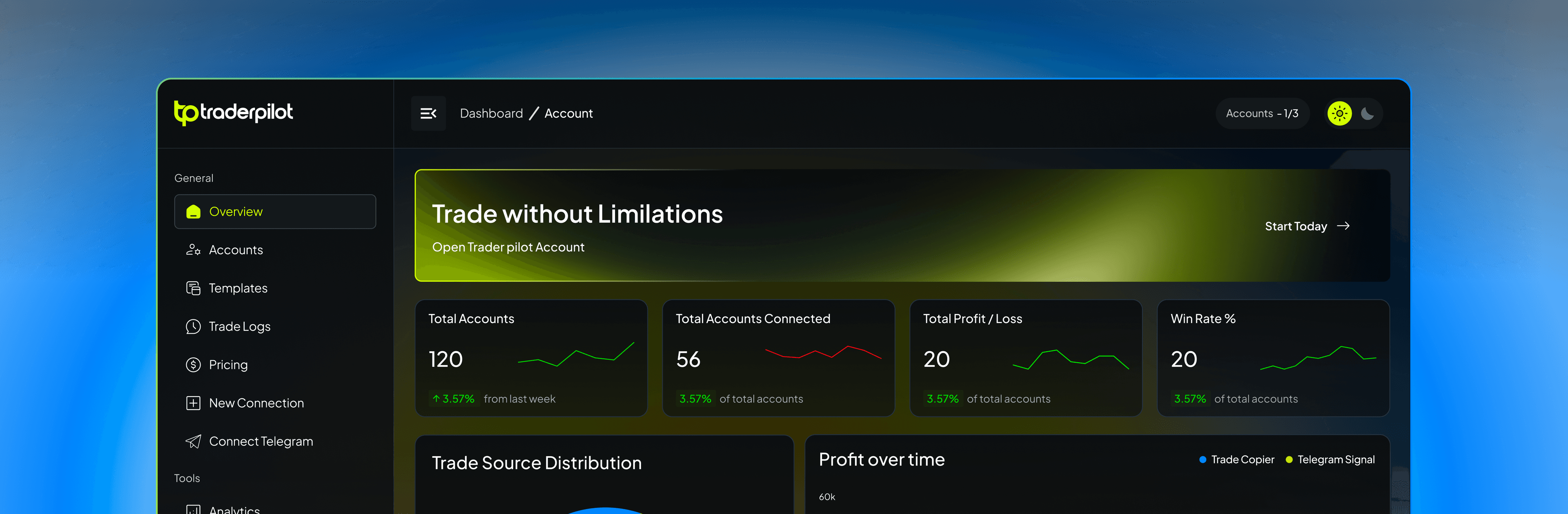 Trader Pilot dashboard preview
