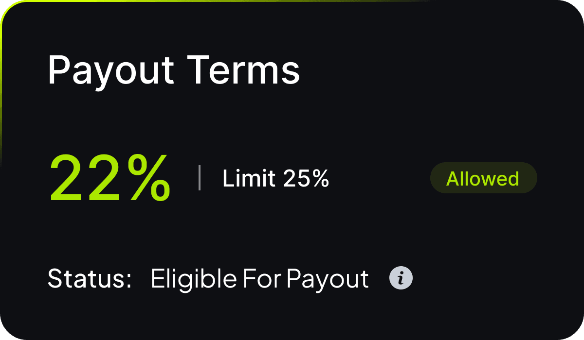 Payout Terms