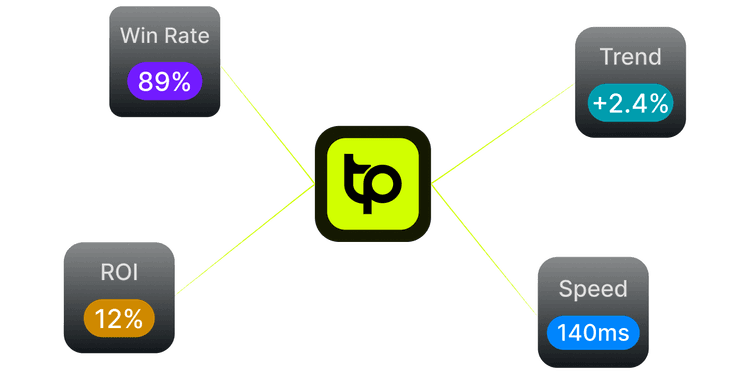 Automate Your Trading illustration