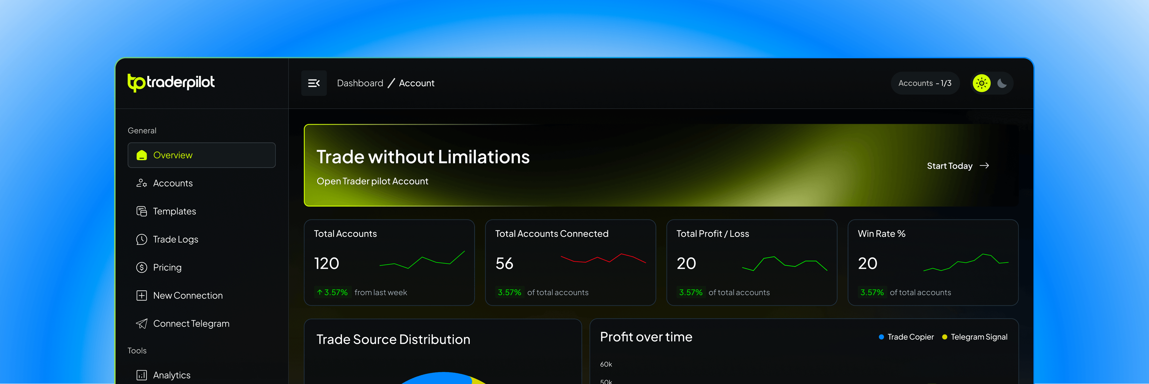 TraderPilot copy trading dashboard showing connected trading accounts