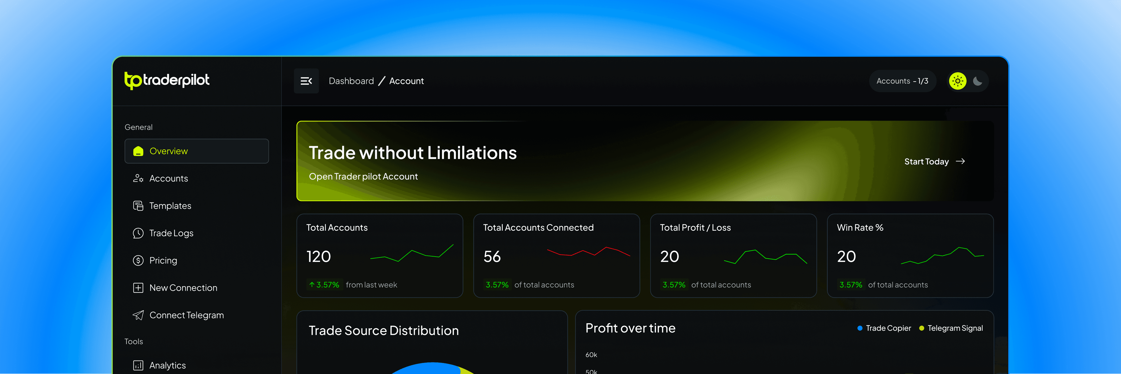 Trader Pilot dashboard preview