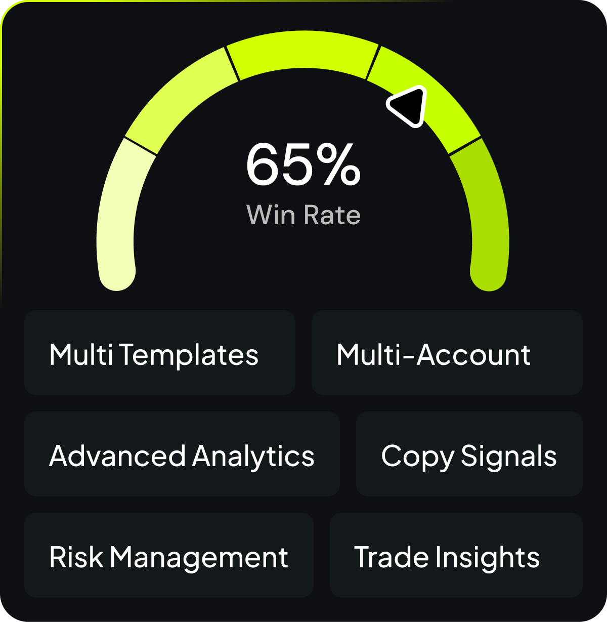 TraderPilot win rate and trade performance analytics