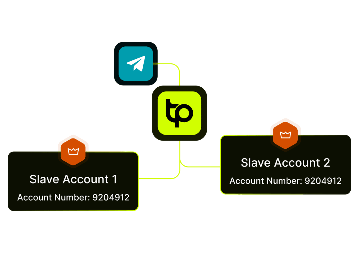 Auto Trade Sync illustration